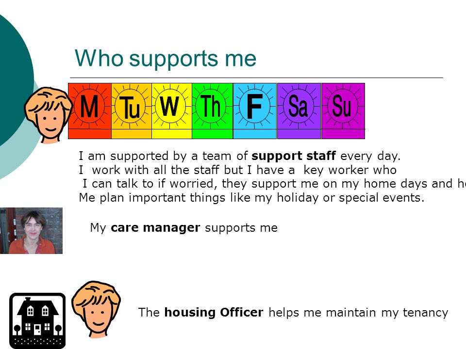 Who supports me I am supported by a team of support staff every day.
