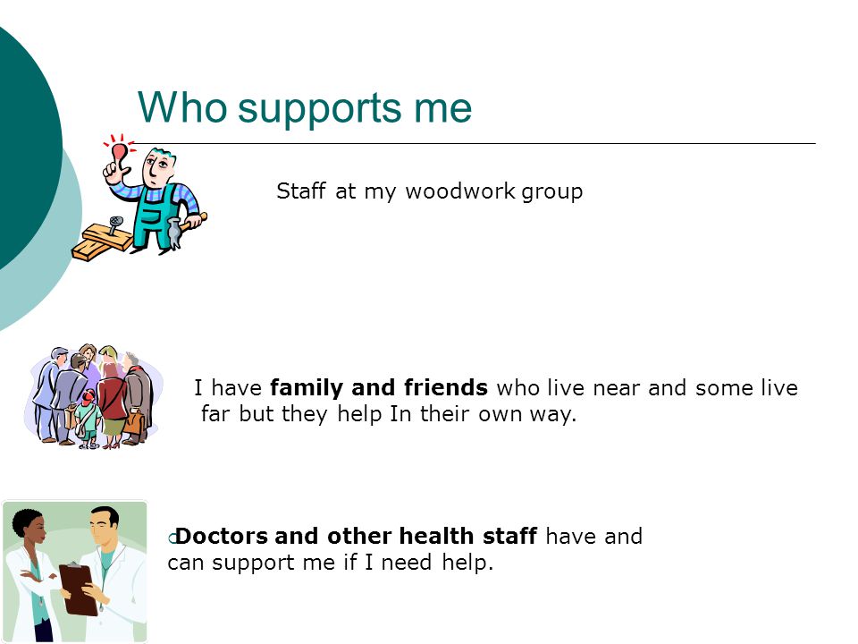 Who supports me   Doctors and other health staff have and can support me if I need help.