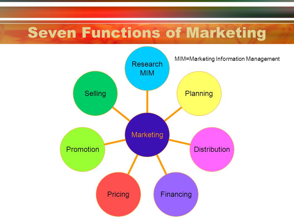 Seven Functions of Marketing?