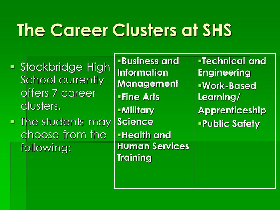 The Career Clusters at SHS  Stockbridge High School currently offers 7 career clusters.