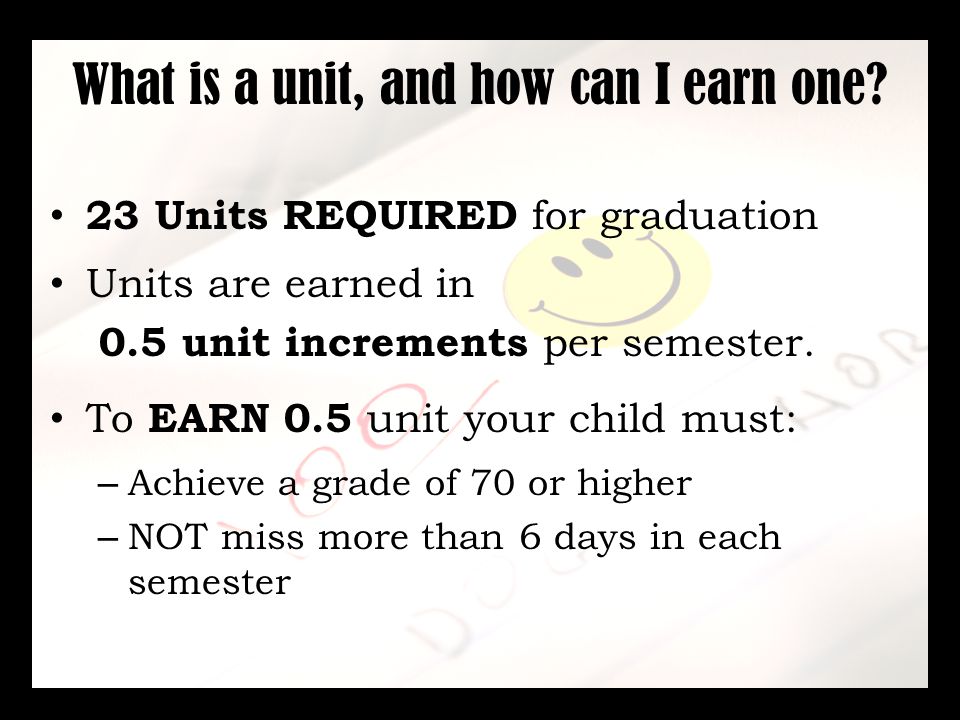 What is a unit, and how can I earn one.