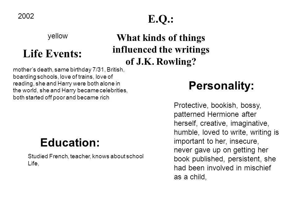 Life Events: E.Q.: What kinds of things influenced the writings of J.K.