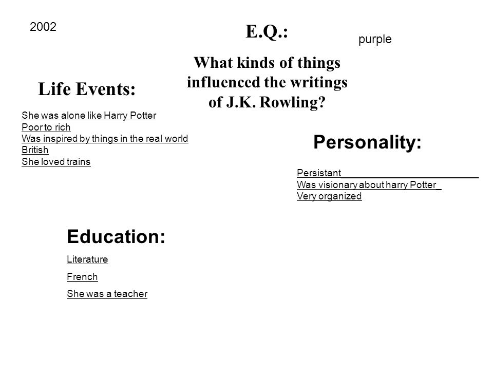 Life Events: E.Q.: What kinds of things influenced the writings of J.K.