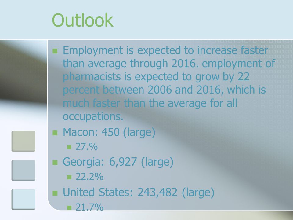 Outlook Employment is expected to increase faster than average through 2016.