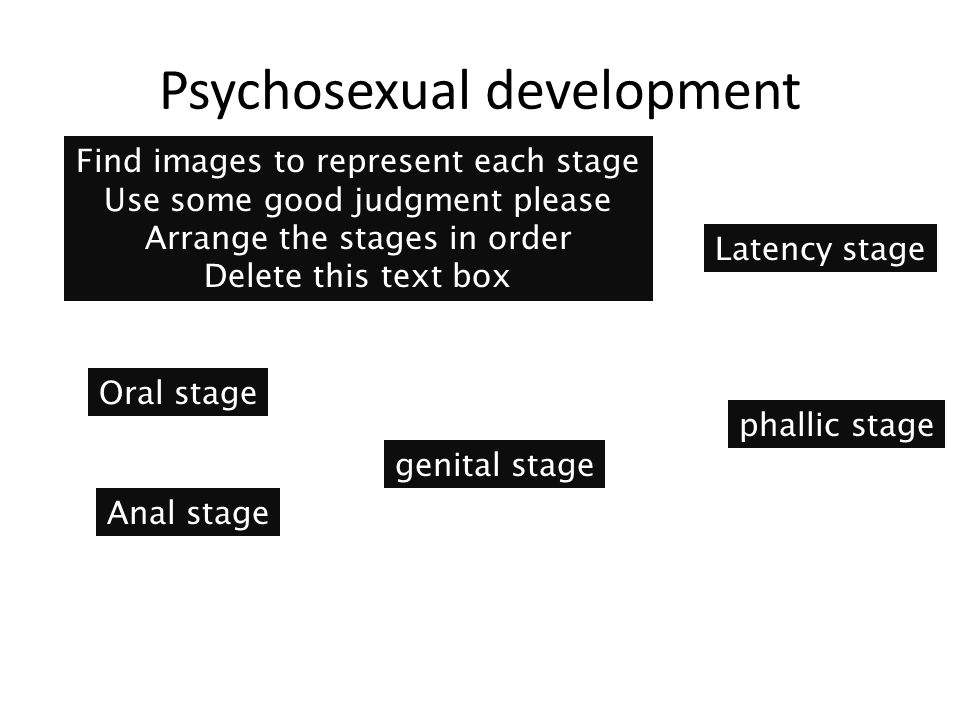 Psychosexual development Oral stage Anal stage genital stage phallic stage Latency stage Find images to represent each stage Use some good judgment please Arrange the stages in order Delete this text box