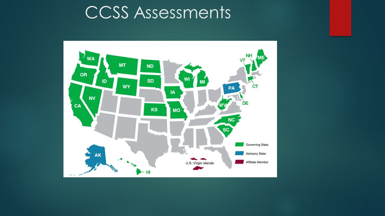 CCSS Assessments Smarter Balanced Assessment Consortium Implemented beginning 2015