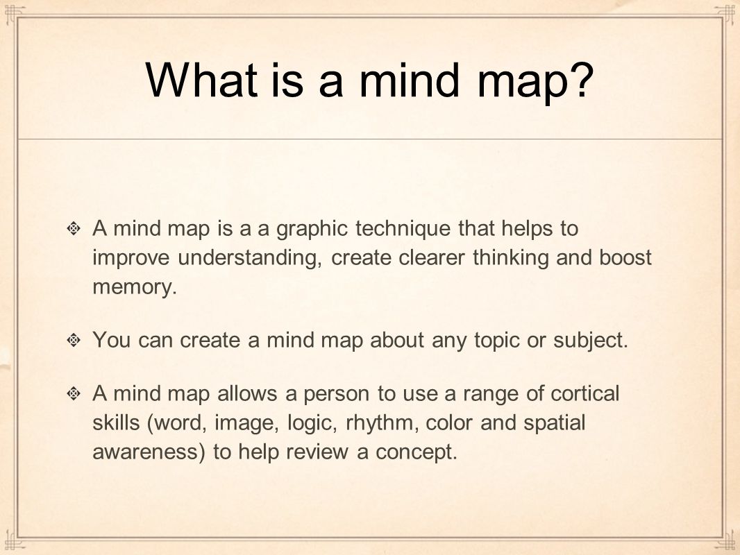 What is a mind map.