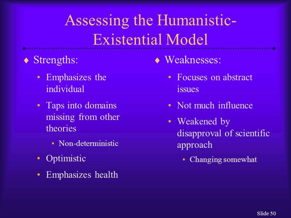 humanistic approach psychology essay The approaches in psychology topic considers the different beliefs of psychologists who make up the different approaches these include behavioural psychologists, cognitive psychologists, social learning theorists, biological psychologists, psychodynamic psychologists and humanistic psychologists. humanistic approach psychology essay The approaches in psychology topic considers the different beliefs of psychologists who make up the different approaches these include behavioural psychologists, cognitive psychologists, social learning theorists, biological psychologists, psychodynamic psychologists and humanistic psychologists.