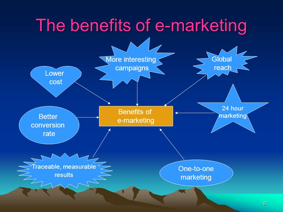 8 The benefits of e-marketing Benefits of e-marketing Global reach Lower cost Traceable, measurable results 24 hour marketing One-to-one marketing More interesting campaigns Better conversion rate