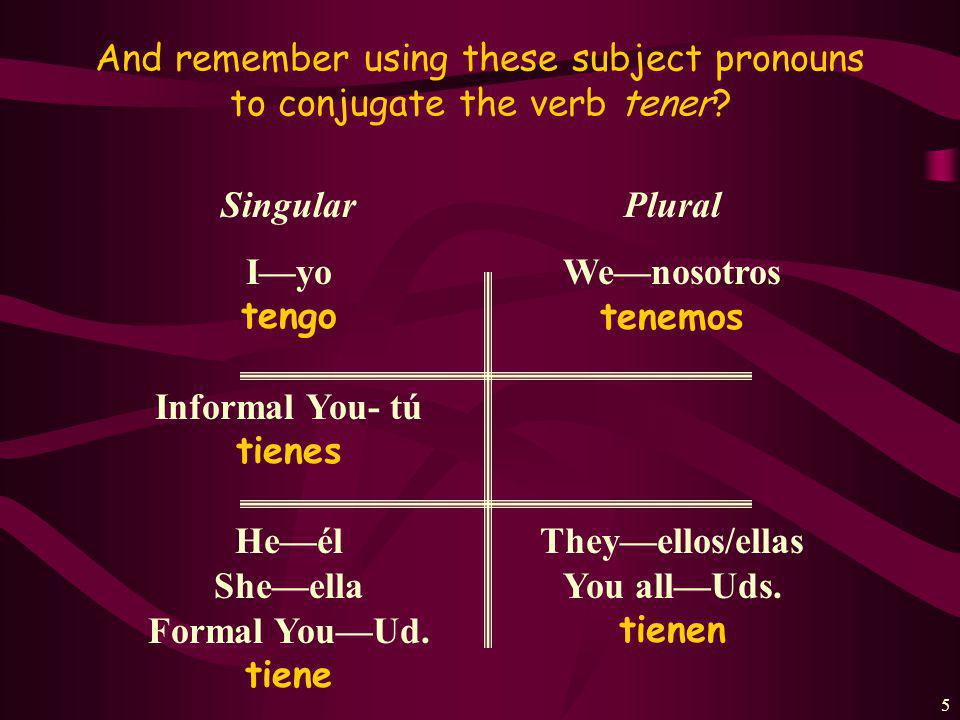 4 Remember using these subject pronouns to conjugate the verb ser.