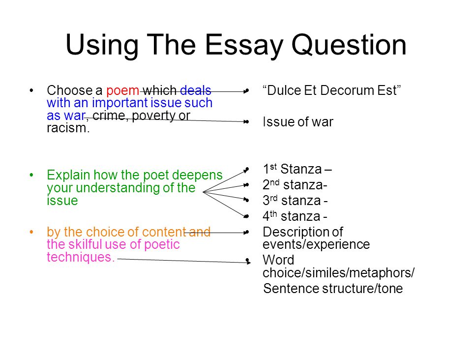 Thesis Examples For Essays Ppt Dulce Et Decorum Est Powerpoint Presentation Id A Summary Of Dulce Et Decorum Est By What Is A Thesis Statement In An Essay Examples also Locavore Synthesis Essay Tuition Fees Code Of Practice Pgr Portal Research Innovation Health And Wellness Essay