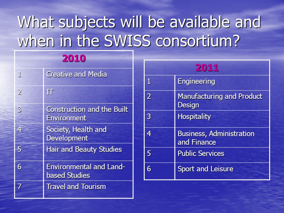 What subjects will be available and when in the SWISS consortium.