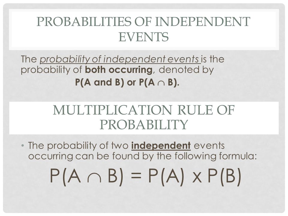 Independent Vs Dependent Probability Games