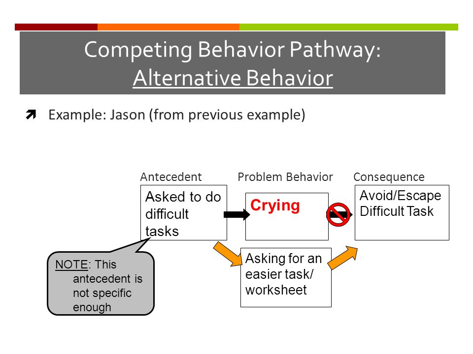 emotional disorder behavior essay emotional disorder behavior essay