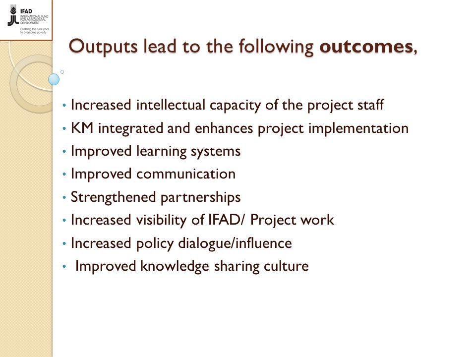 Outputs lead to the following outcomes, Increased intellectual capacity of the project staff KM integrated and enhances project implementation Improved learning systems Improved communication Strengthened partnerships Increased visibility of IFAD/ Project work Increased policy dialogue/influence Improved knowledge sharing culture