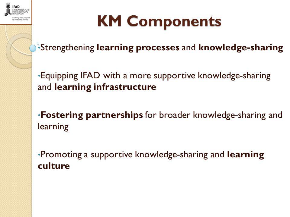 KM Components KM Components Strengthening learning processes and knowledge-sharing Equipping IFAD with a more supportive knowledge-sharing and learning infrastructure Fostering partnerships for broader knowledge-sharing and learning Promoting a supportive knowledge-sharing and learning culture