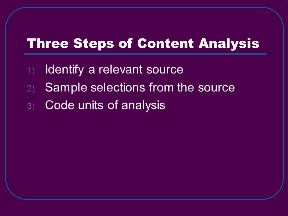 Three Steps of Content Analysis 1) Identify a relevant source 2) Sample selections from the source 3) Code units of analysis