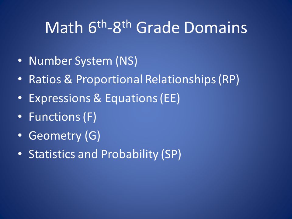 Math 6 th -8 th Grade Domains Number System (NS) Ratios & Proportional Relationships (RP) Expressions & Equations (EE) Functions (F) Geometry (G) Statistics and Probability (SP)