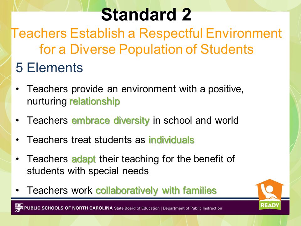 teaching a diverse population essay Connecting teachers, students, and standards by deborah l voltz, michele jean sims and betty nelson table of contents introduction: teaching in diverse, standards-based classrooms. teaching a diverse population essay Connecting teachers, students, and standards by deborah l voltz, michele jean sims and betty nelson table of contents introduction: teaching in diverse, standards-based classrooms.