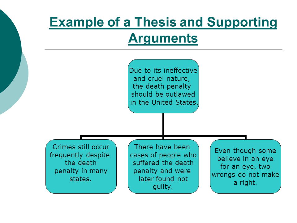 How to write a thesis statement for criminal justice