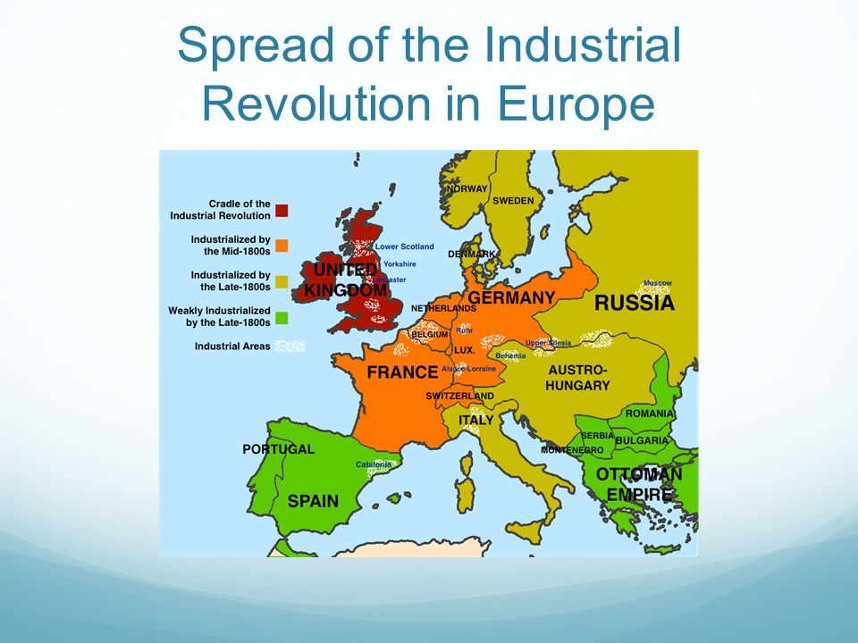 Industrial Revolution In Europe Essay