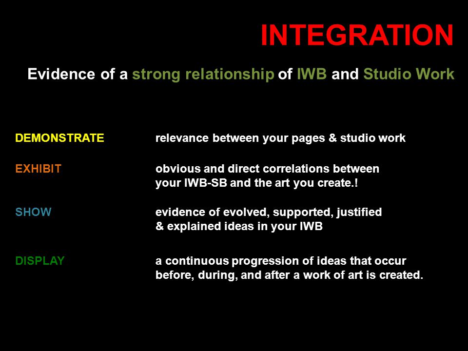 INTEGRATION Evidence of a strong relationship of IWB and Studio Work DEMONSTRATErelevance between your pages & studio work EXHIBIT obvious and direct correlations between your IWB-SB and the art you create..