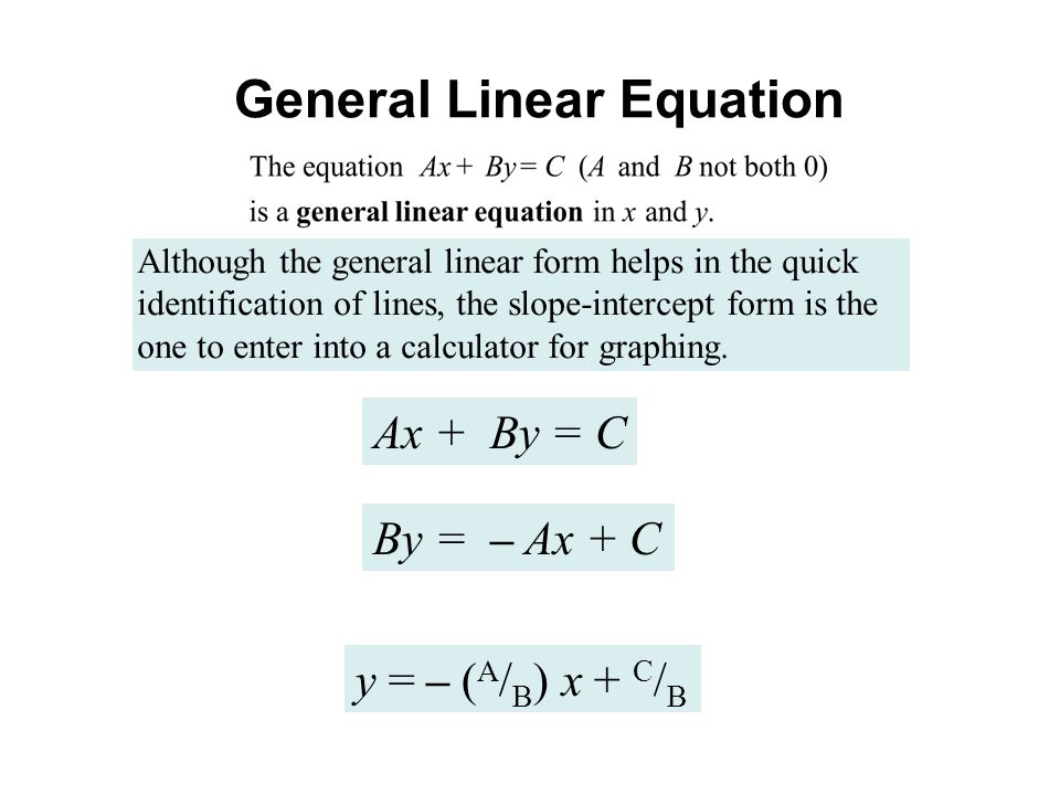 General Form Of Linear Equation Talkchannels Unit 1b Lesson 2 Review Of Linear Functions Equations Lines