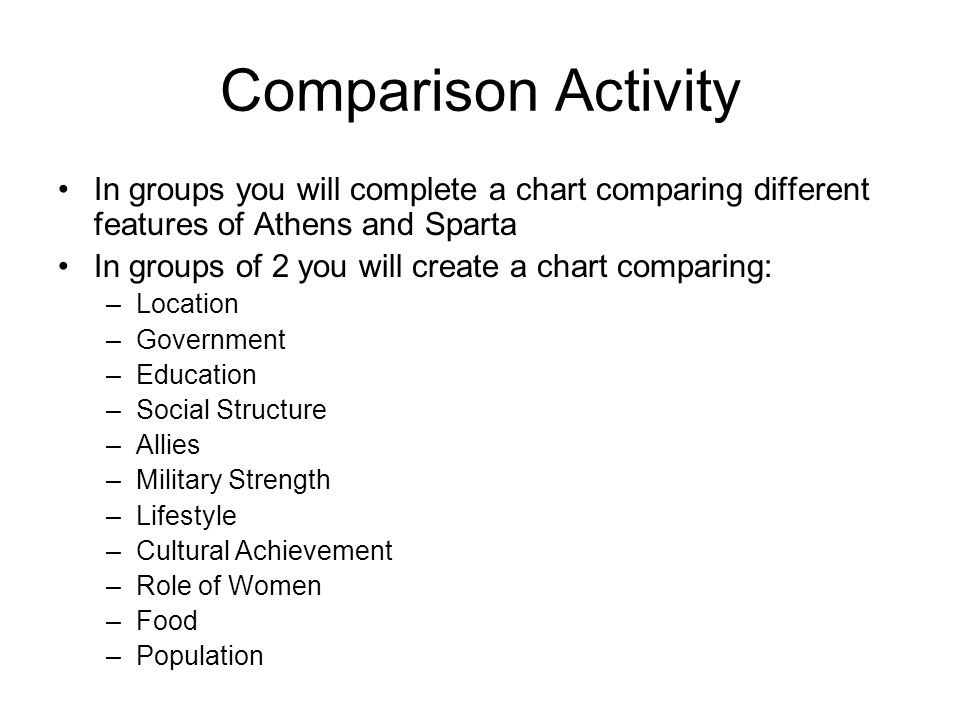 sparta athens comparison essay sparta athens comparison essay