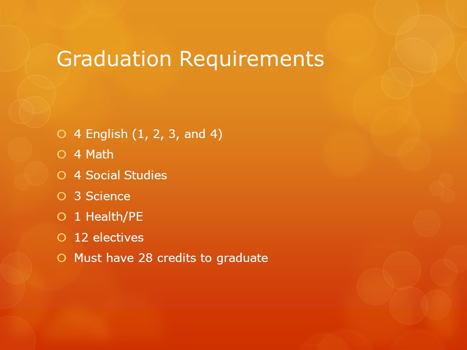 Graduation Requirements  4 English (1, 2, 3, and 4)  4 Math  4 Social Studies  3 Science  1 Health/PE  12 electives  Must have 28 credits to graduate