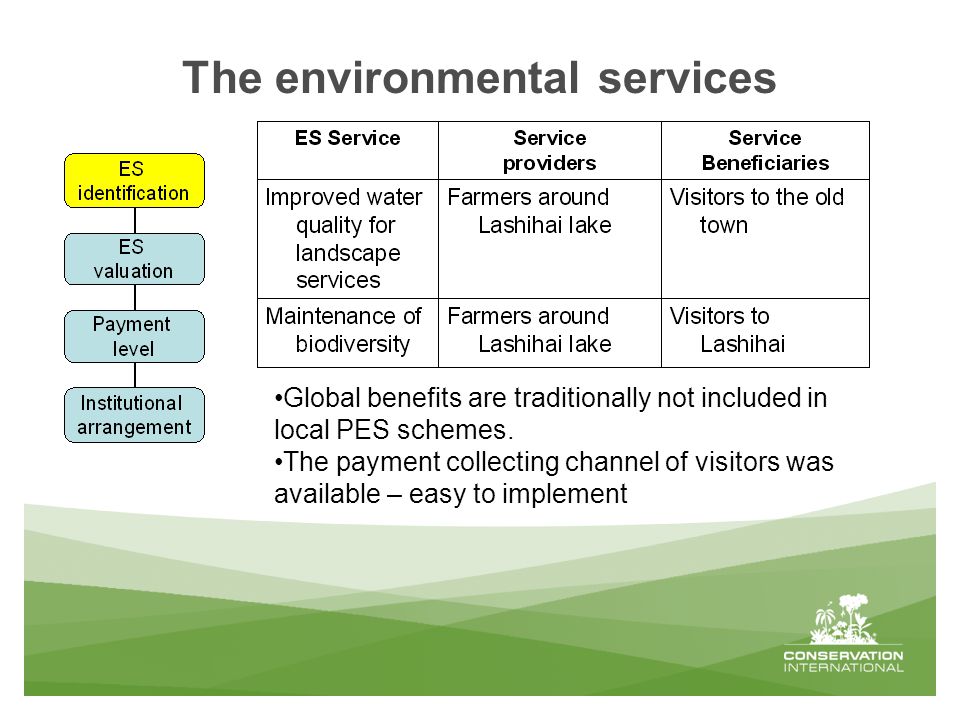 The environmental services Global benefits are traditionally not included in local PES schemes.