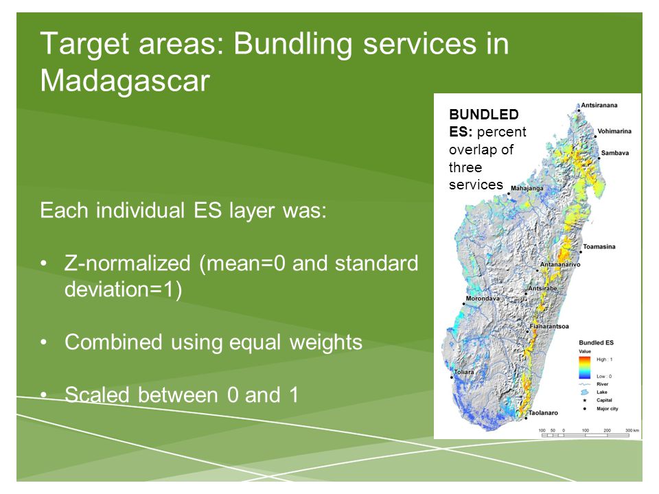 Target areas: Bundling services in Madagascar Each individual ES layer was: Z-normalized (mean=0 and standard deviation=1) Combined using equal weights Scaled between 0 and 1 BUNDLED ES: percent overlap of three services