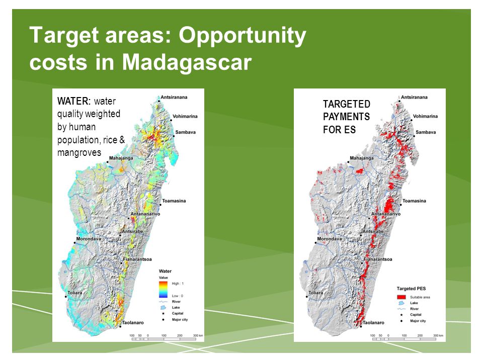 Target areas: Opportunity costs in Madagascar PROBABILITY OF DEFORESTATION ADDITIONALITY: Bundled ES * Probability of deforestation HIGH OPPORTUNITY COSTS TARGETED PAYMENTS FOR ES BIODIVERSITY : number of mammals, birds & amphibians weighted by threat status CARBON : above- and below-ground biomass WATER: water quality weighted by human population, rice & mangroves BUNDLED ES: percent overlap of three services WATER: water quality weighted by human population, rice & mangroves