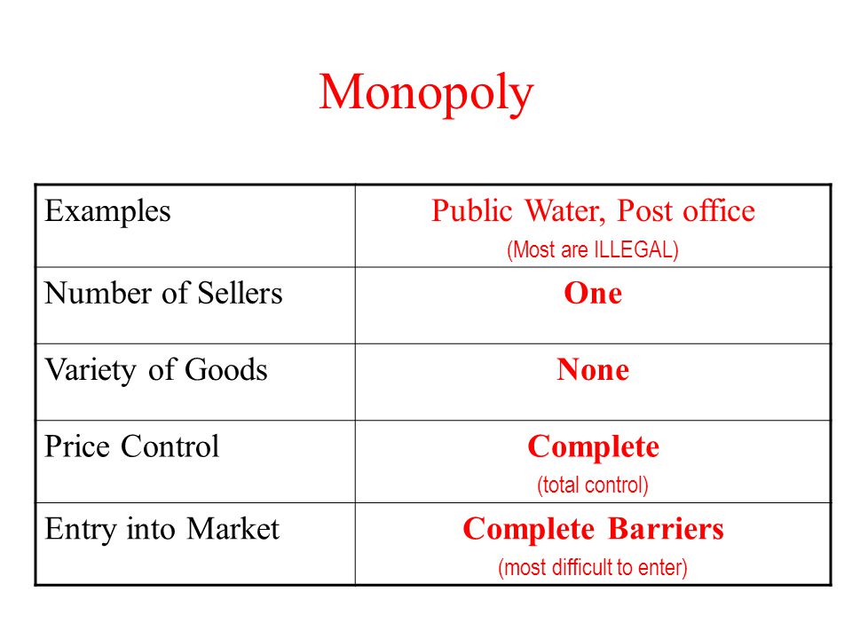 speculative essay
