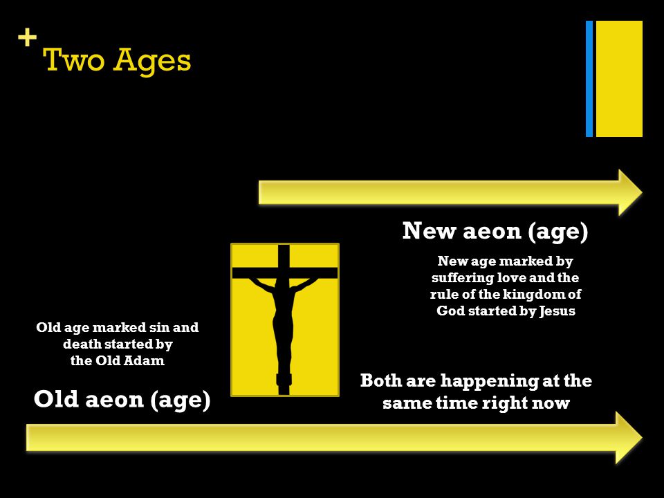 + Two Ages Old aeon (age) New aeon (age) Both are happening at the same time right now Old age marked sin and death started by the Old Adam New age marked by suffering love and the rule of the kingdom of God started by Jesus