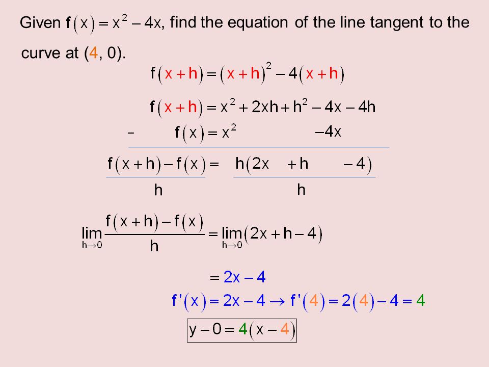Find The Equation Of Line Tangent To Graph Talkchannels 3 Given Find The Equation Of Line Tangent To Curve At 4 0 H Unit 6 Fundamentals Calculus Section Slope A