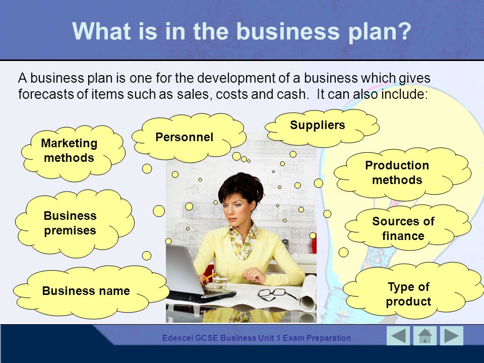 Prepare business plan online