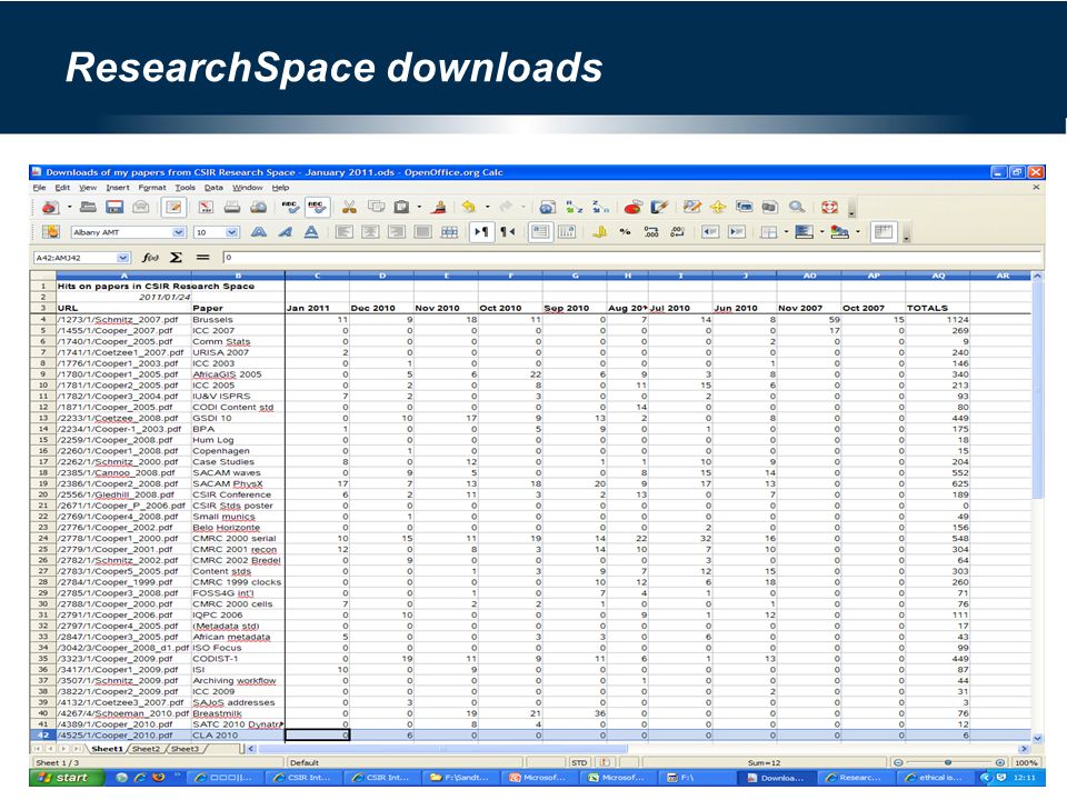 ResearchSpace downloads