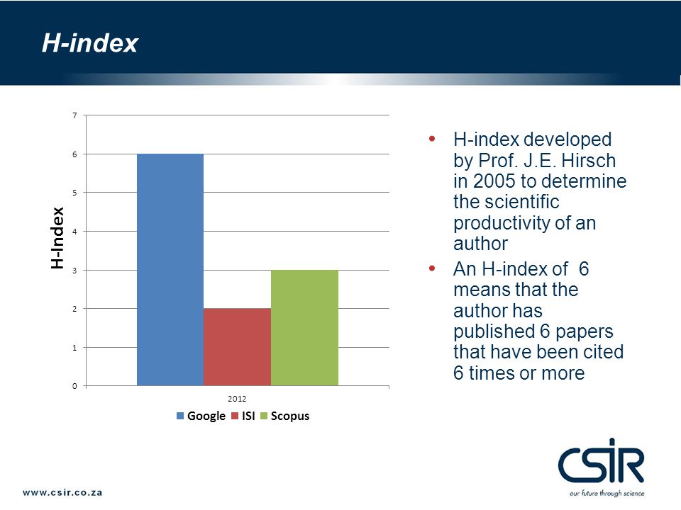 H-index H-index developed by Prof. J.E.