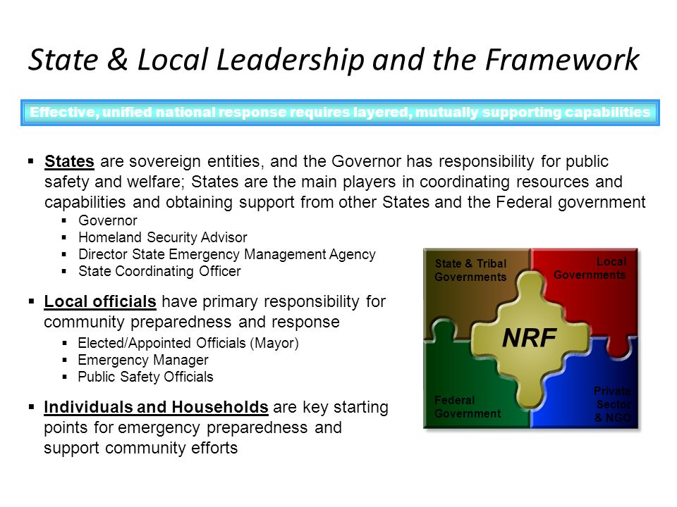 17 State & Local Leadership and the Framework NRF State & Tribal Governments Local Governments Federal Government Private Sector & NGO Effective, unified national response requires layered, mutually supporting capabilities  Local officials have primary responsibility for community preparedness and response  Elected/Appointed Officials (Mayor)  Emergency Manager  Public Safety Officials  Individuals and Households are key starting points for emergency preparedness and support community efforts  States are sovereign entities, and the Governor has responsibility for public safety and welfare; States are the main players in coordinating resources and capabilities and obtaining support from other States and the Federal government  Governor  Homeland Security Advisor  Director State Emergency Management Agency  State Coordinating Officer