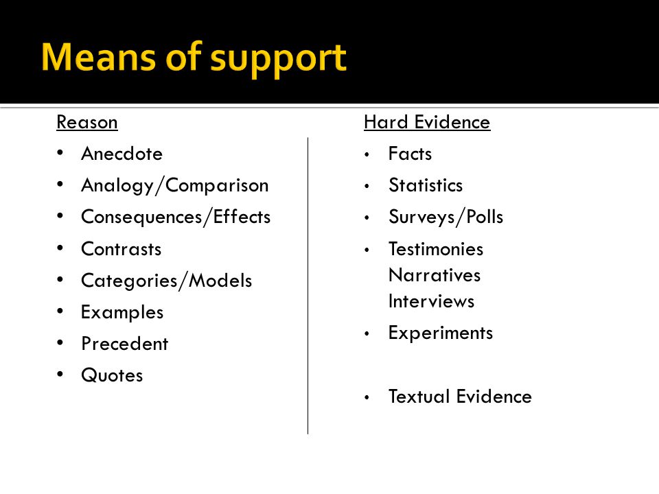 Narrative Essays Example