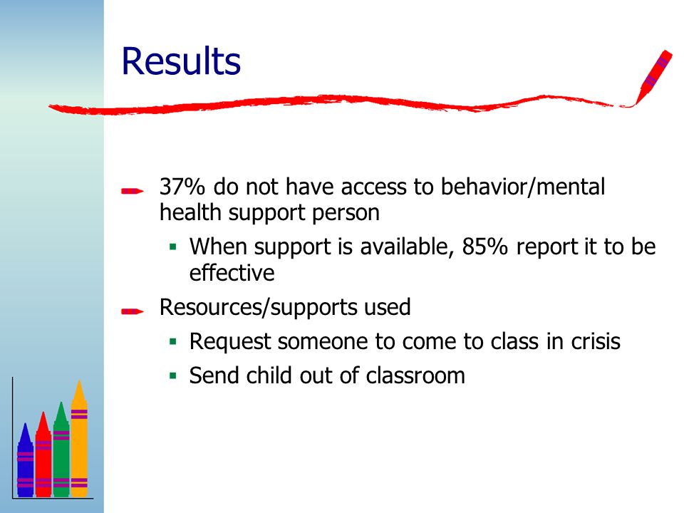 Early Childhood Teacher Survey Of 10 topics, challenging behavior was the highest identified training need with social emotional development second 86% reported challenging behavior to be a training need 80% indicated that addressing challenging behavior negatively affects their job satisfaction 13% of respondents indicated a child had been asked to leave their program in the last 12 months because of behavior issues