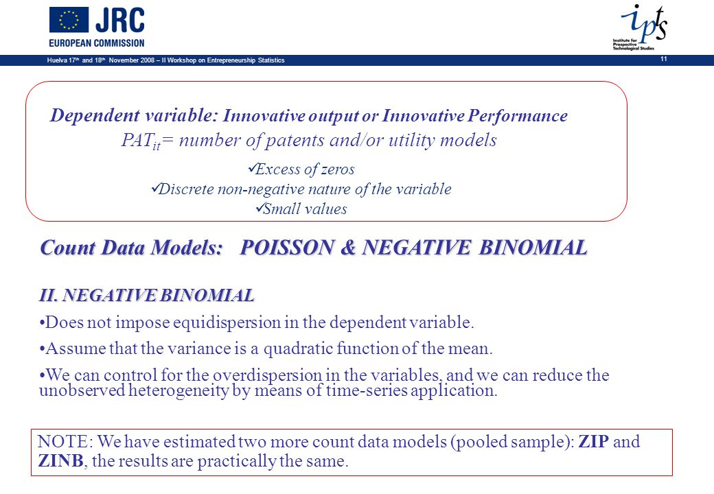 Huelva 17 th and 18 th November 2008 – II Workshop on Entrepreneurship Statistics 11 Dependent variable: Innovative output or Innovative Performance PAT it = number of patents and/or utility models Excess of zeros Discrete non-negative nature of the variable Small values Count Data Models: POISSON & NEGATIVE BINOMIAL II.