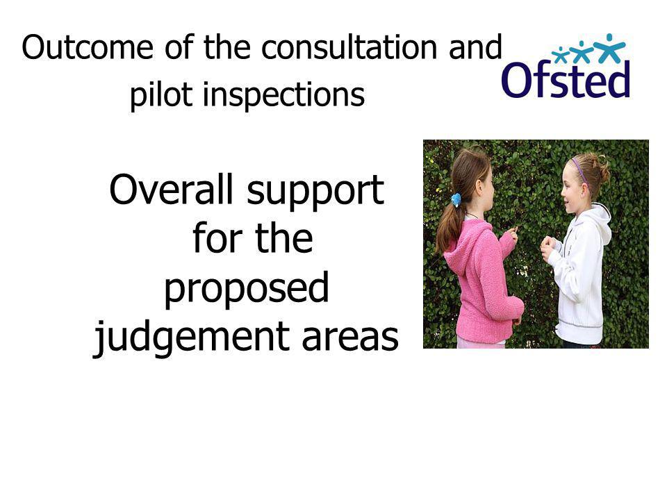 Outcome of the consultation and pilot inspections Overall support for the proposed judgement areas