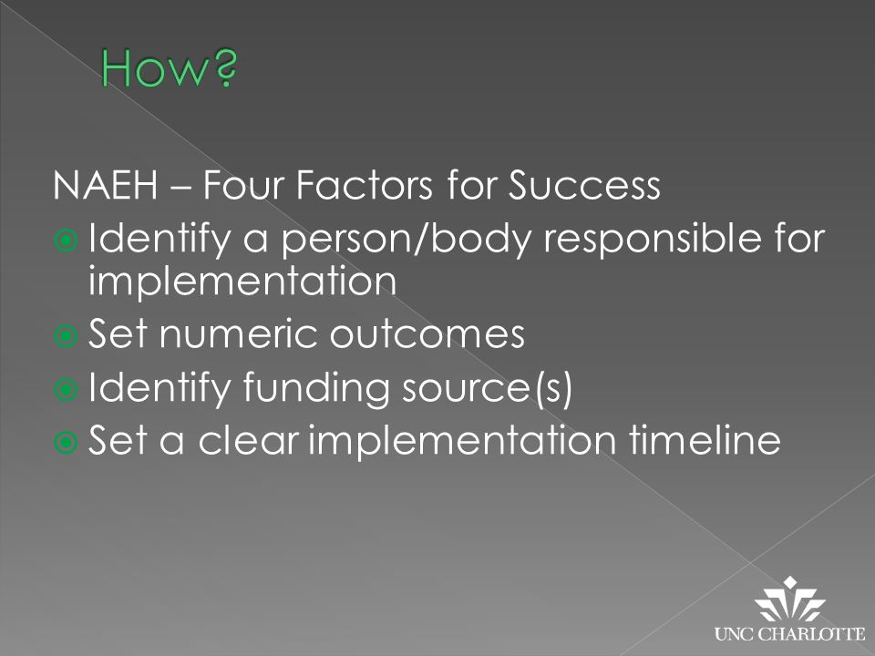 NAEH – Four Factors for Success  Identify a person/body responsible for implementation  Set numeric outcomes  Identify funding source(s)  Set a clear implementation timeline