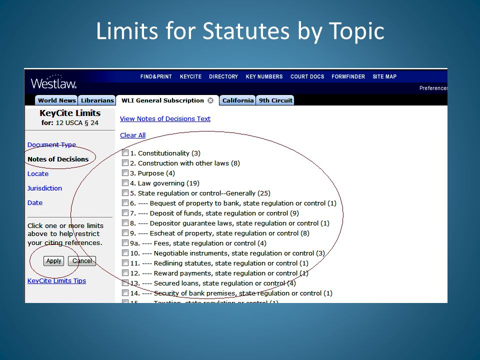 Limits for Statutes by Topic