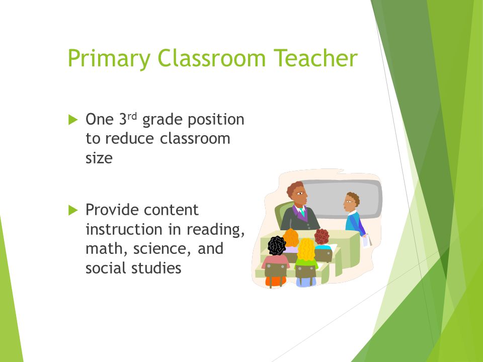 Primary Classroom Teacher  One 3 rd grade position to reduce classroom size  Provide content instruction in reading, math, science, and social studies