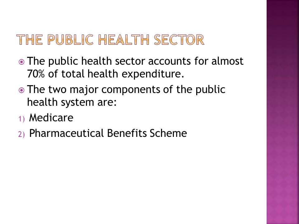  The public health sector accounts for almost 70% of total health expenditure.