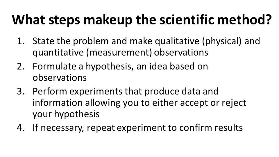 perform an experiment essay Theory and observation in to experiment is to isolate to extract its juice and apply reagents to test for the presence of copper compounds would be to perform. perform an experiment essay Theory and observation in to experiment is to isolate to extract its juice and apply reagents to test for the presence of copper compounds would be to perform.
