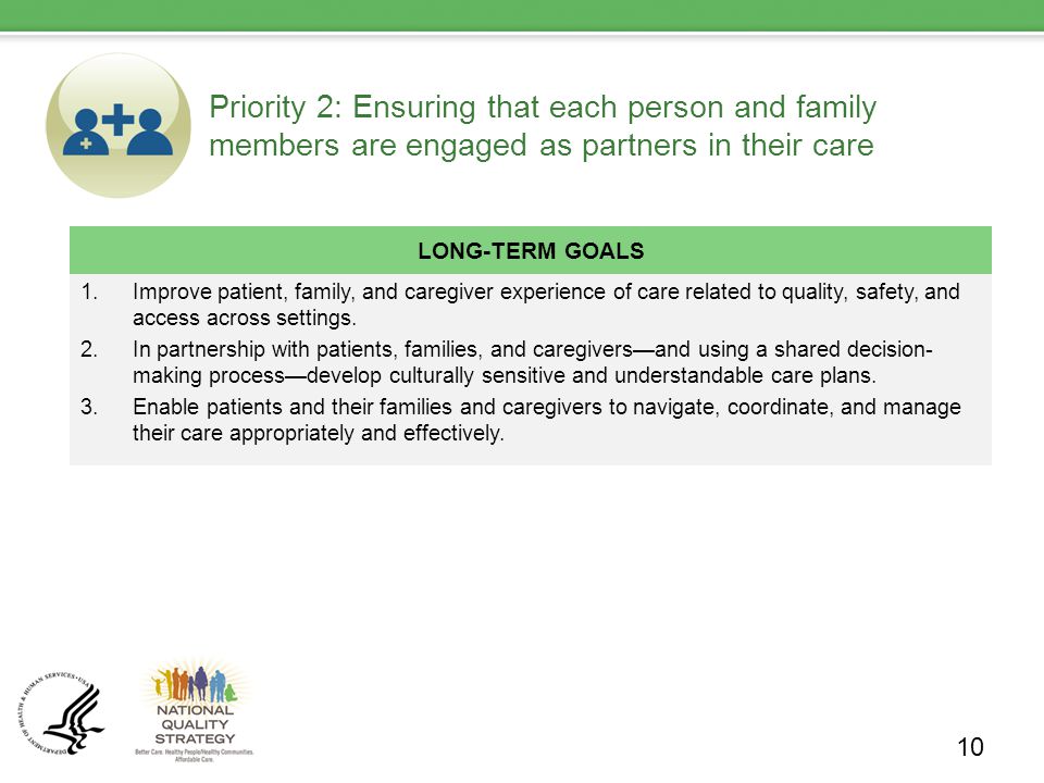 Priority 2: Ensuring that each person and family members are engaged as partners in their care LONG-TERM GOALS 1.Improve patient, family, and caregiver experience of care related to quality, safety, and access across settings.