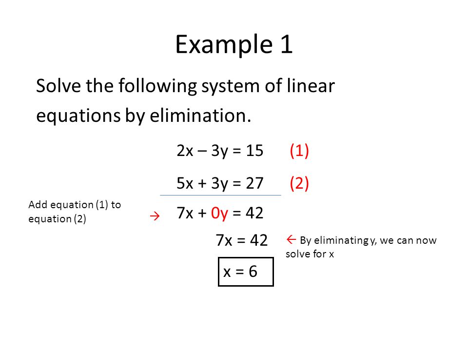 Systems Of Linear On Emaze